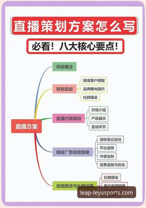 乐鱼体育平台在线观看 揭秘乐鱼体育平台在线观看:从注册到流畅直播的全流程实战指南